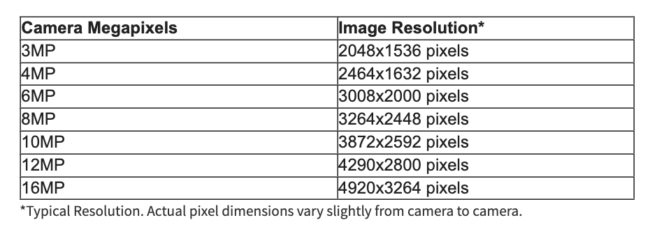 Image_density.png