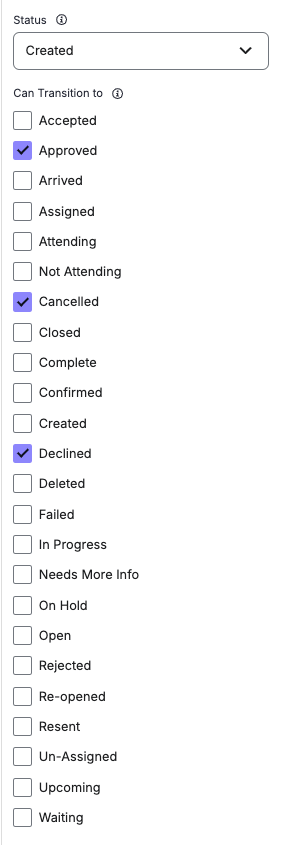 Activate - Status - Dropdrown.png