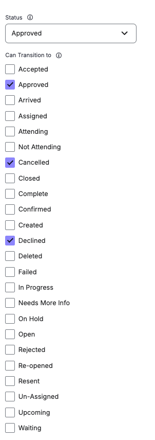 Activate Status dropdown menu 2.png