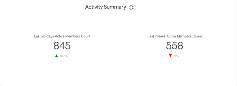 Active_User.png