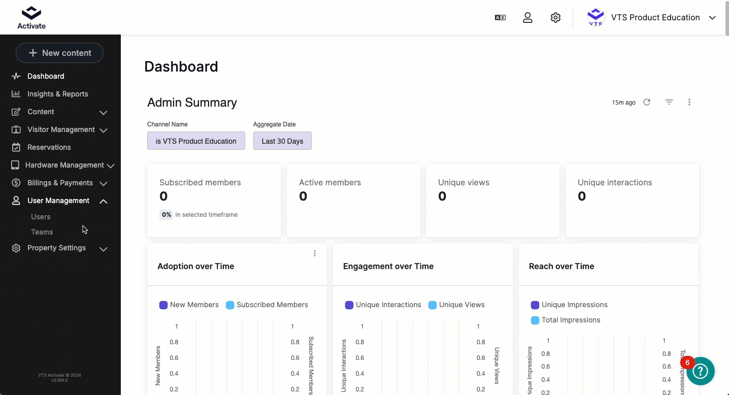 User analytics.gif