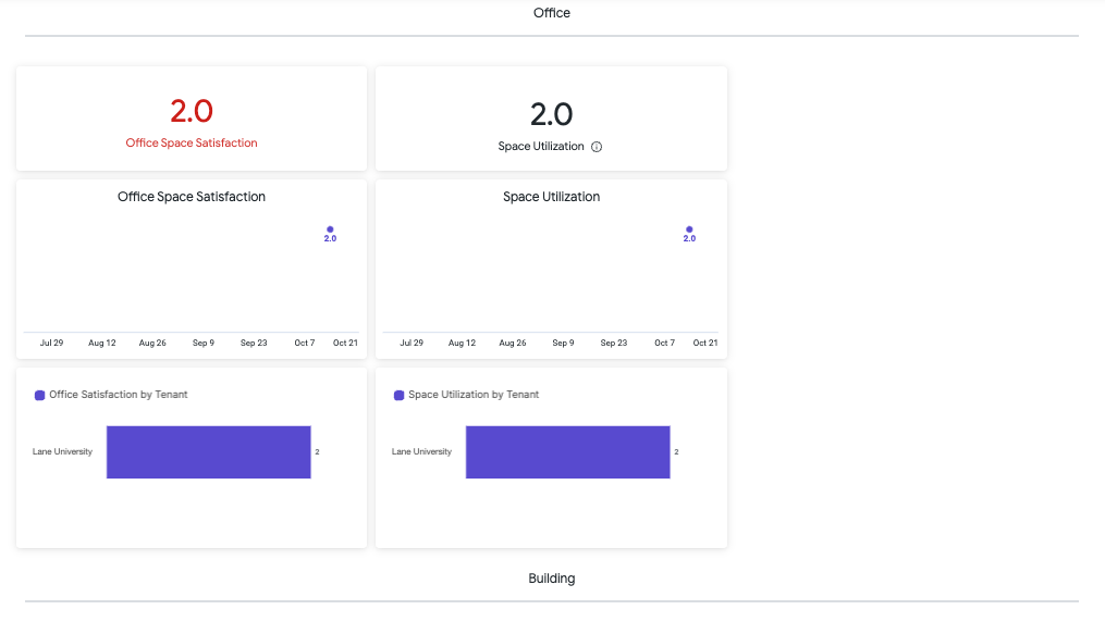 TSS dashboard_2.png
