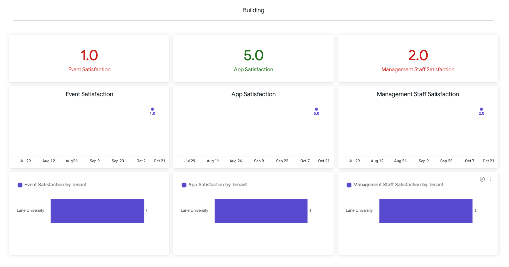 TSS_dashboard 1.png