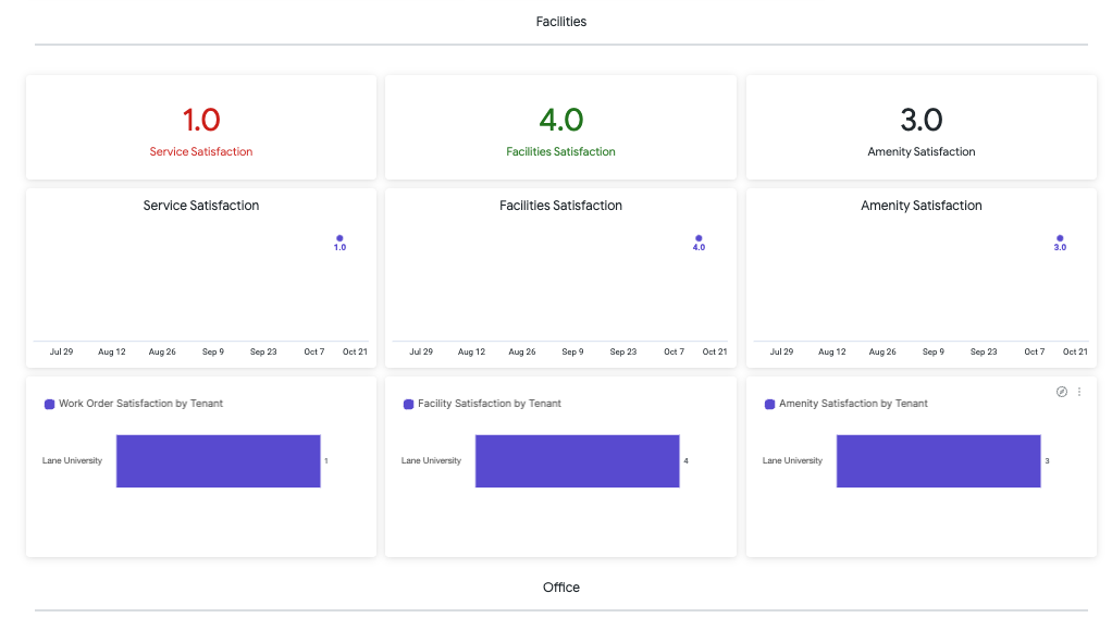 TSS dashboard_3.png