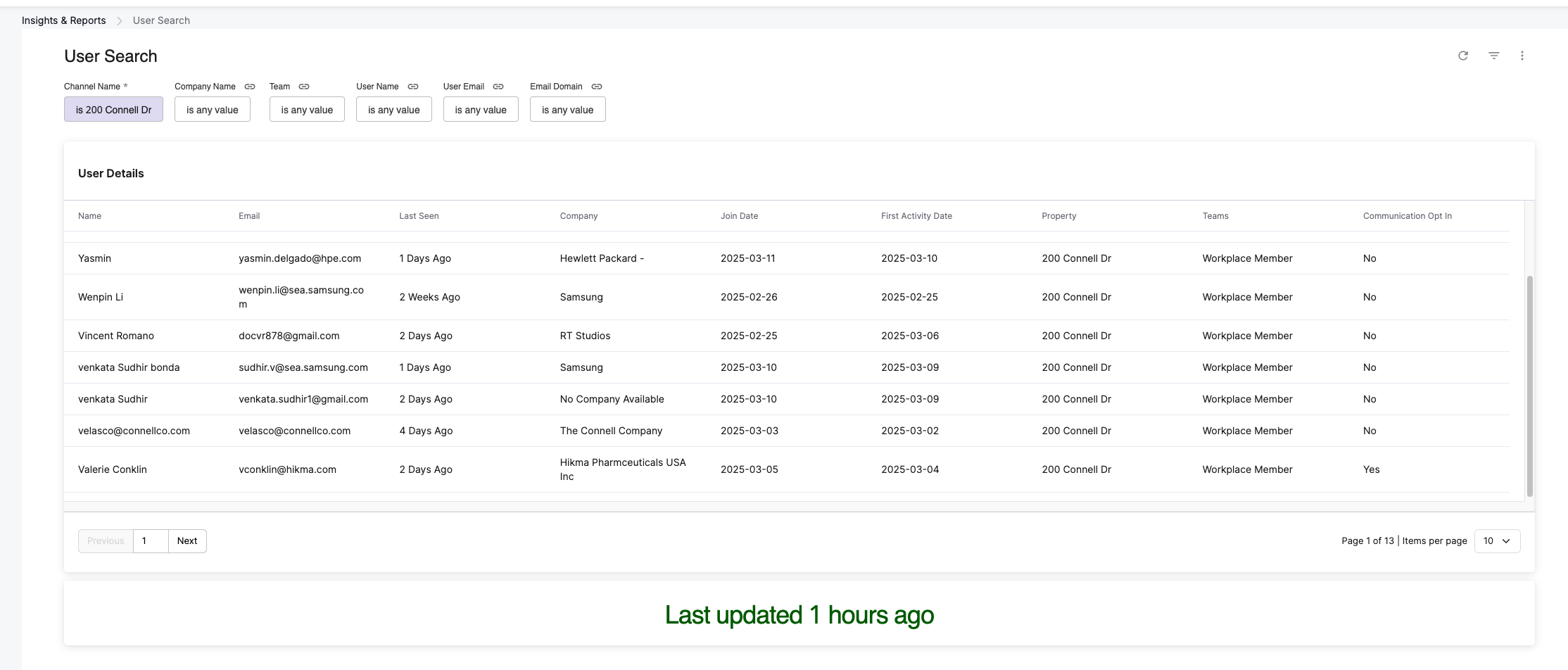 ACT- new user search dashboard.png